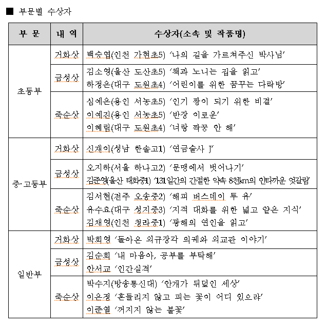 제목 없음DDD.png