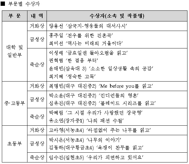 3라도 2분기 - 2.jpg