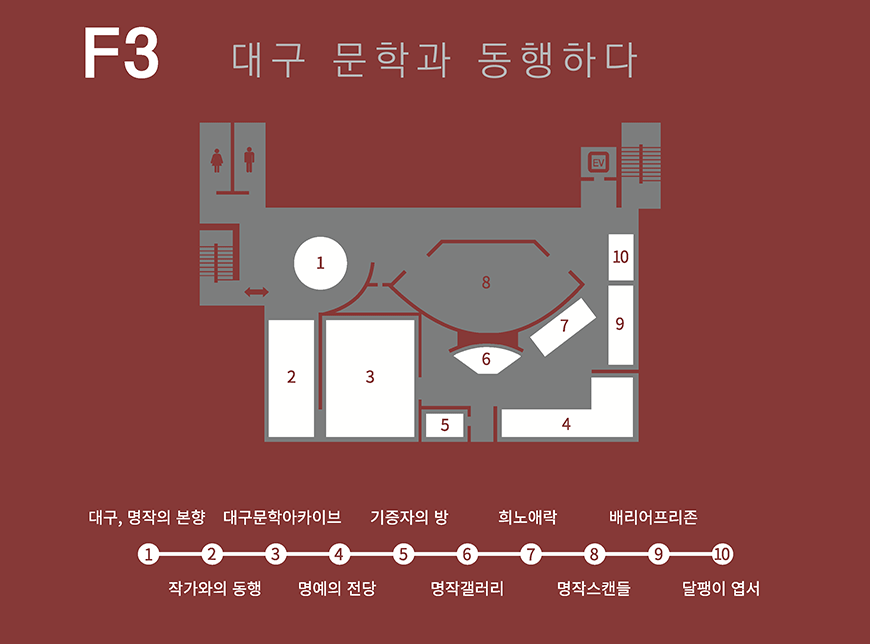 3층 시설안내